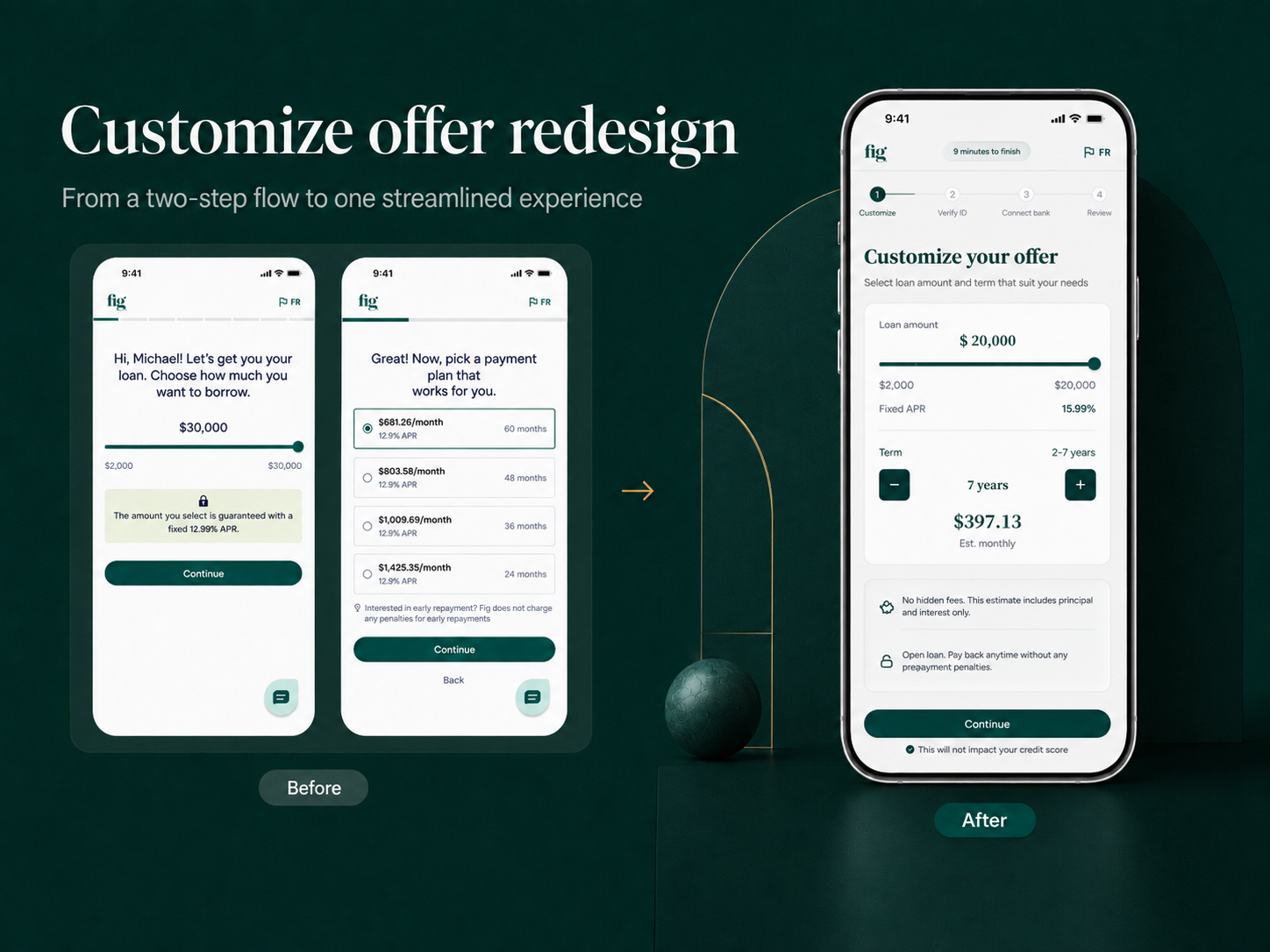 Customize offer redesign — before and after